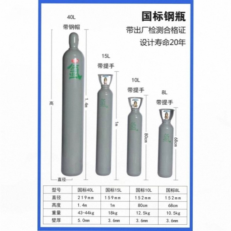 小型氩弧焊便携式氩气瓶8L10L12L14L小钢瓶氮气氧气二氧工业气罐