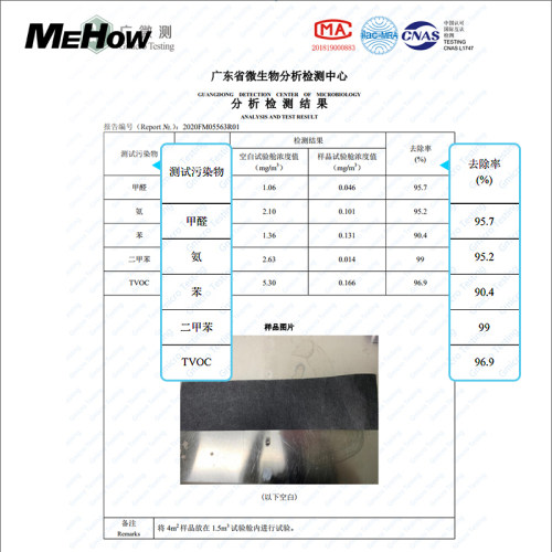 Mehow专业防甲醛口罩办公室新家装修防尘透气可洗专用活性炭面罩