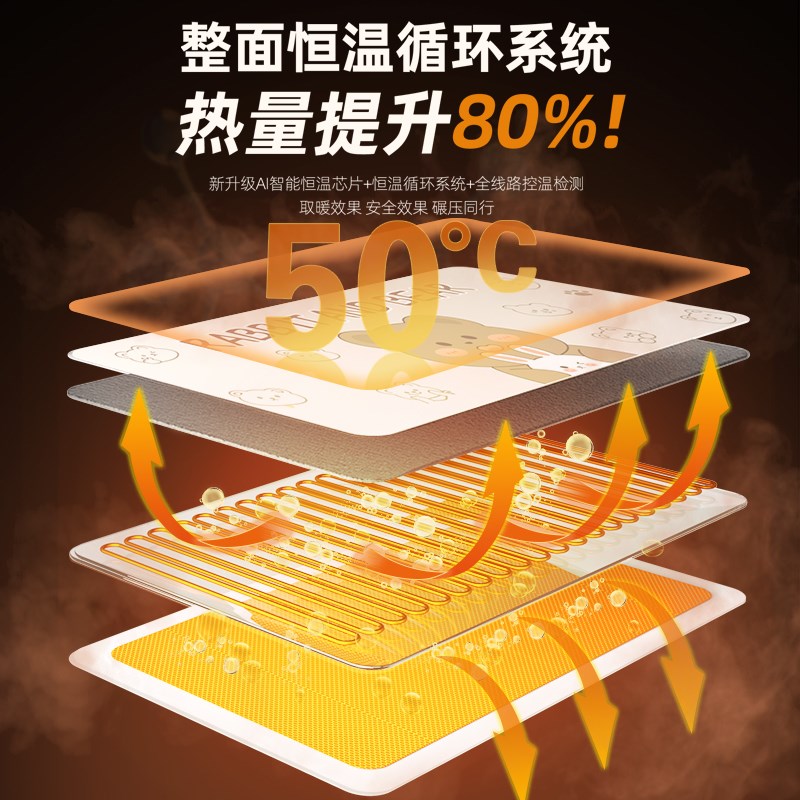 加热鼠标垫超大暖桌垫百变小樱可爱女生冬季办公发热暖手加热垫子