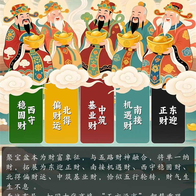 五路财神聚宝盆招财聚财摆件纯铜八方来财黄铜里放的东西沙金元宝