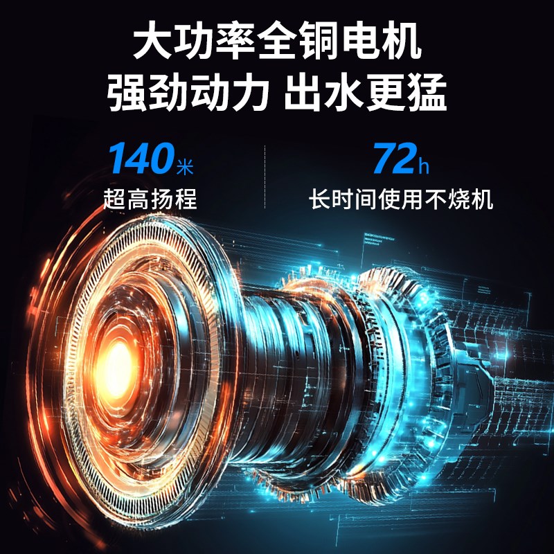 家用螺杆自吸泵自来水增压泵高扬程井水抽水泵无塔供水加压抽水机