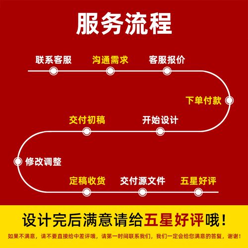 菜单设计排版菜品饮品餐饮外送单电子版食谱价目表灯箱展示牌定制