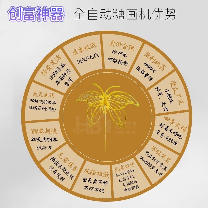 新款老北京糖画机全自动商用音乐糖人机智能小型创业摆摊非棉花糖