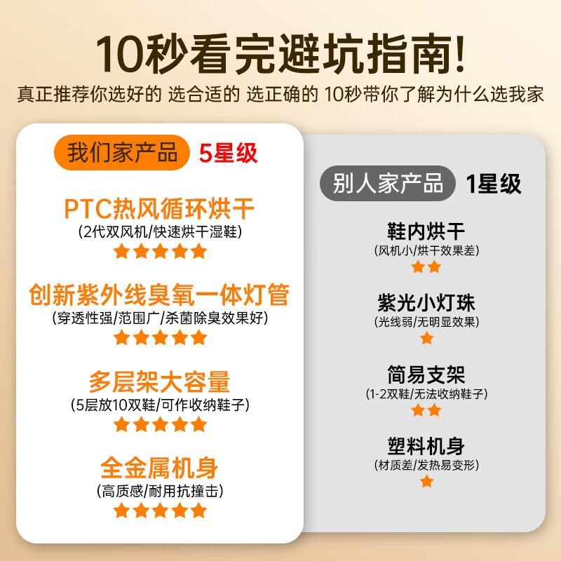 石呆家用烘鞋器干鞋器消毒鞋柜商用紫外线杀菌除臭烘鞋机鞋子