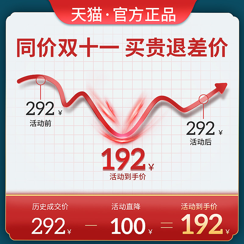 福田祥菱M2改装led前大灯远近光一体雾灯超亮车灯货车配件24V灯泡
