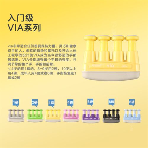 美国ProHands指力器VIA GRIP PRO 吉他手指训练练习指力器 握力器