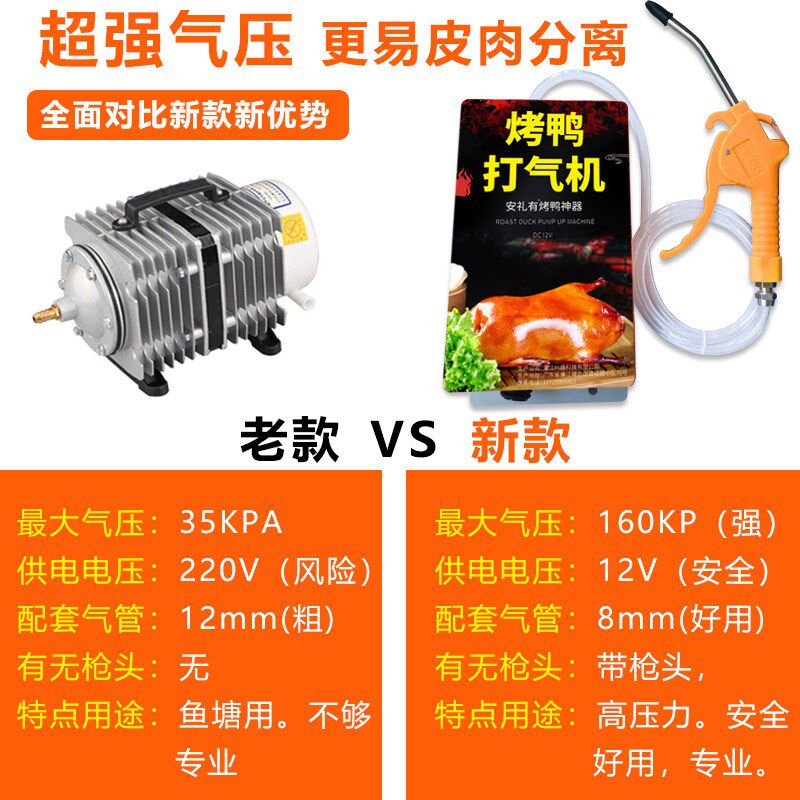 吹鸭子打气烤鸭充气泵烧鸭打气机烧鹅打气泵烤鸭吹气机烤鸭打气机