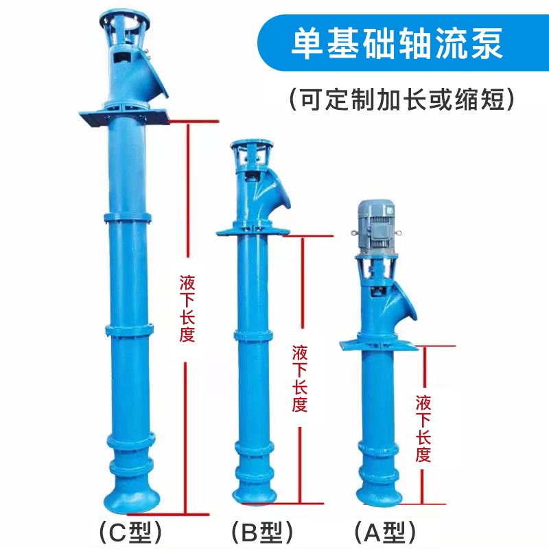 ZLB立式潜水轴流泵电动水泵抽水机农田灌溉污水清理大流量排洪泵