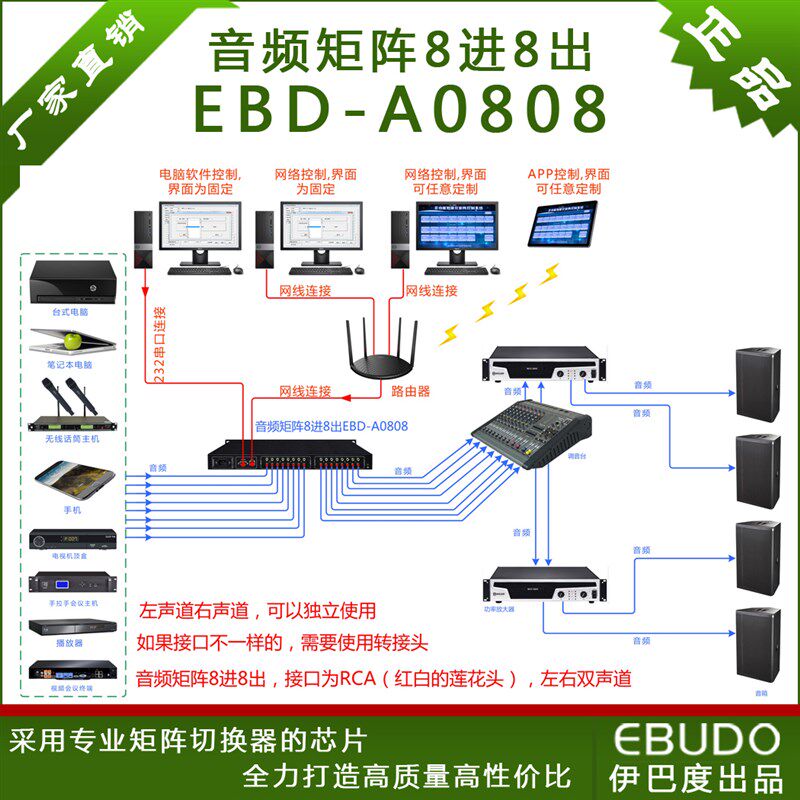 音频矩阵8进8出 音频矩阵切换器8进8出 4路支持视频会议广播工程