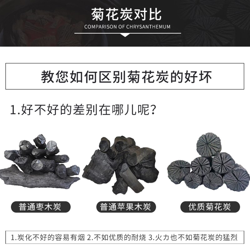 户外烧烤炭韩国无烟菊花炭家用原木高温炭烤肉店耐烧环保健康木碳