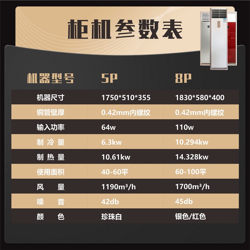 8p5p立柜式水冷水暖空调柜机家用冷暖井水空调吹风暖气片风机盘管