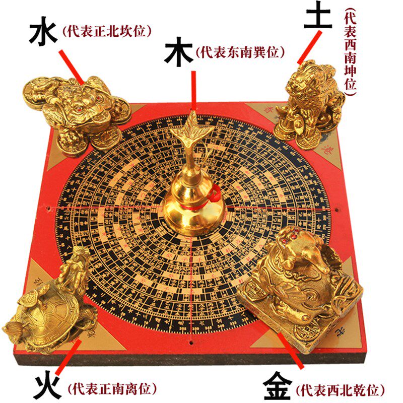 纯铜葫芦貔貅 麒麟 龙龟金蟾五行聚财阵摆件镇宅招财五宝开业礼品