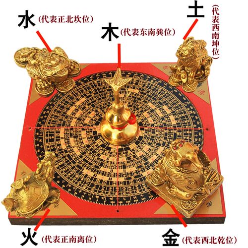 纯铜葫芦貔貅 麒麟 龙龟金蟾五行聚财阵摆件镇宅招财五宝开业礼品
