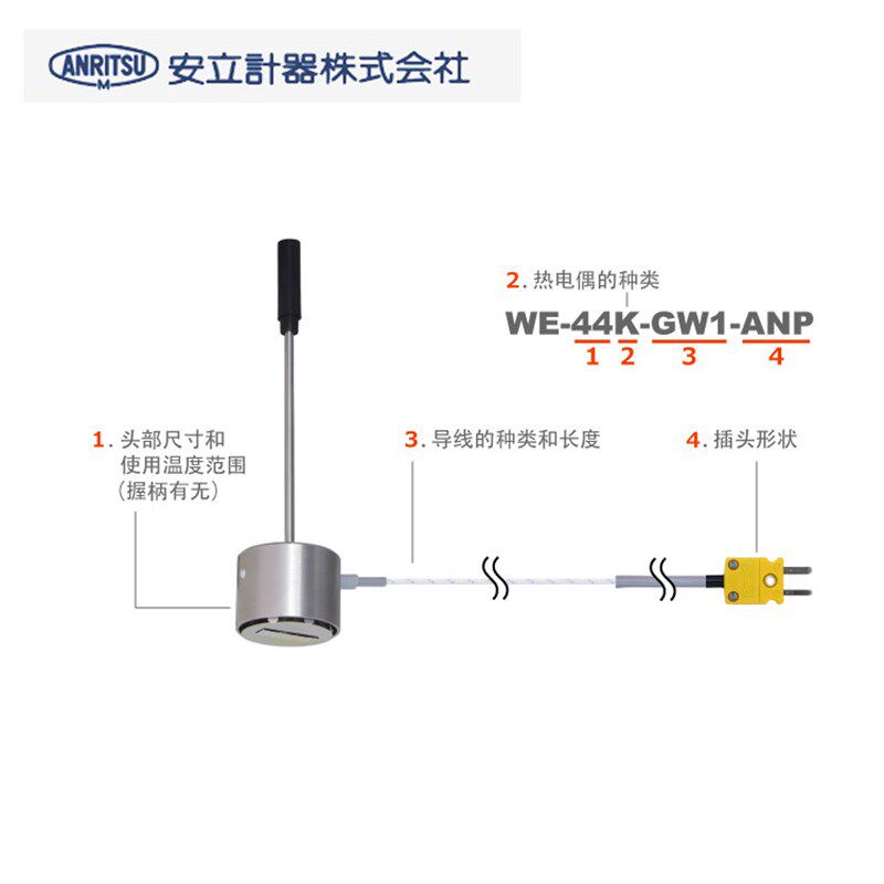 日本ANRITSU安立表面温度计温度仪测温仪WE-21K/E-TS1-ANP/ASP