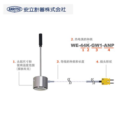日本ANRITSU安立表面温度计温度仪测温仪WE-21K/E-TS1-ANP/ASP