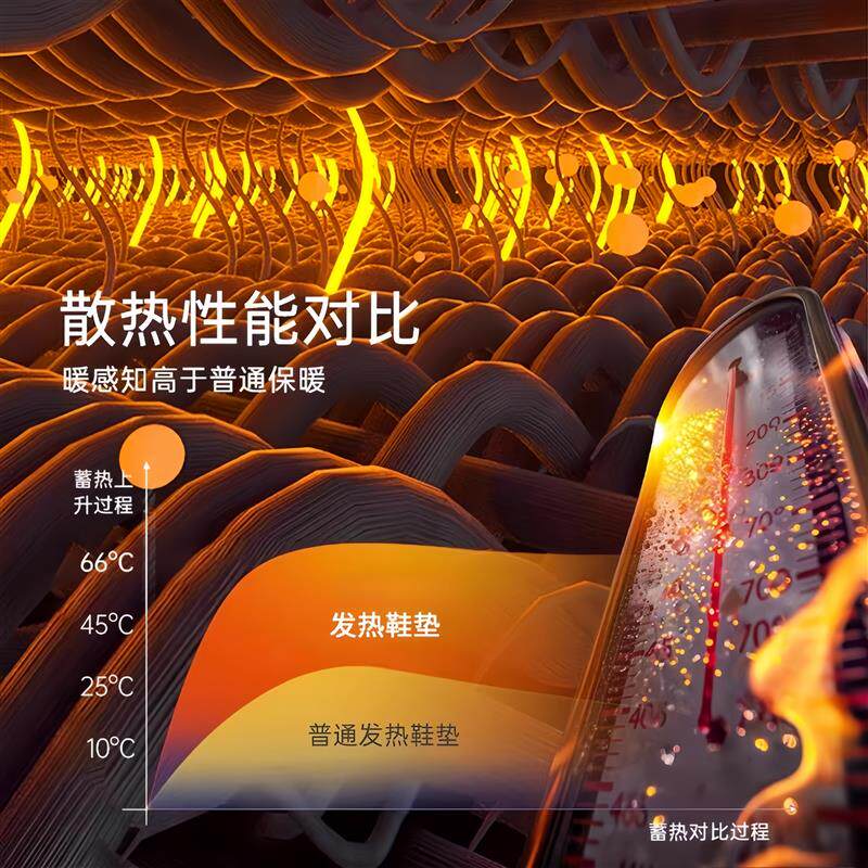 老北京发热鞋垫女自加热垫可行走自发热暖足贴男暖脚宝冬季12小时