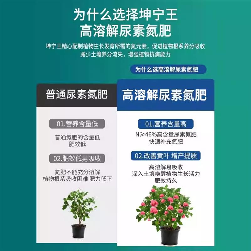 尿素肥料农用种菜种花专用肥颗粒有机氮肥盆栽瓜果蔬菜种植复合肥