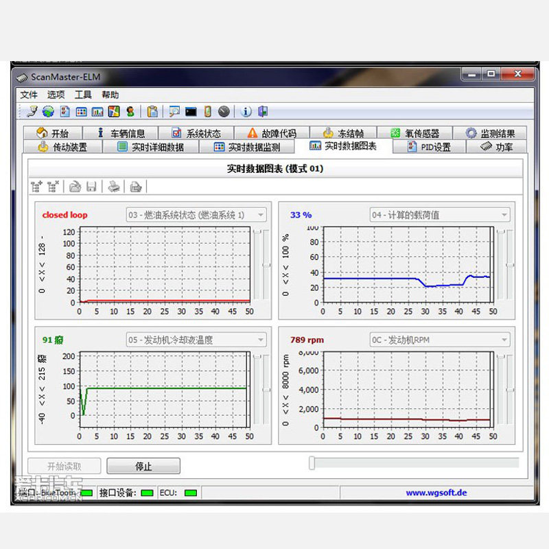 汽车故障诊断检测线仪ELM327OBD2行车电脑USB接口线obd汽车检测仪