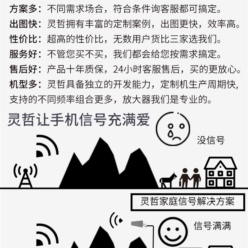 大功率直放站停车场手机信号加强器接收器增强器放大器4g扩大山区