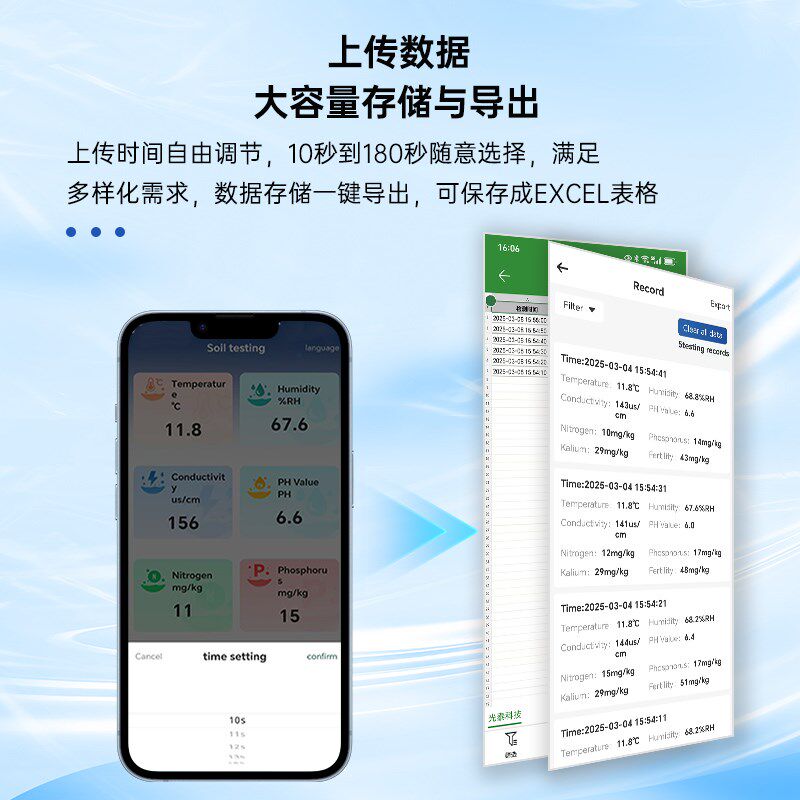 手机版土壤检测仪农业土壤温度水分电导率PH氮磷钾肥力土壤传感器