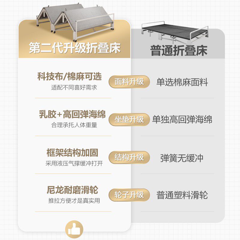 隐形折叠床家用柜内抽拉式四折床不占空间的可收缩移动床五金配件