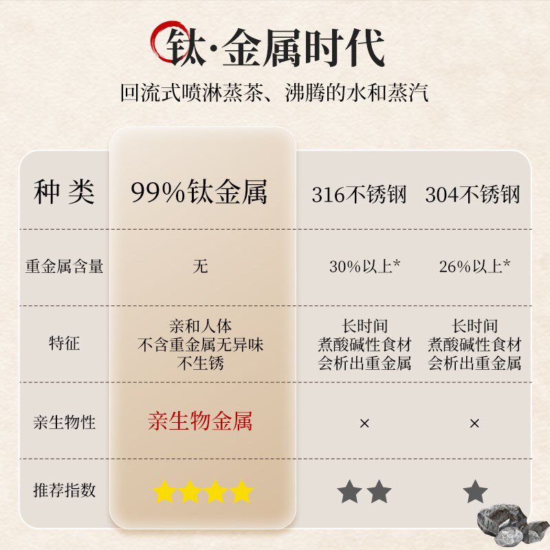 纯钛煮茶器家用蒸汽喷淋式蒸茶壶玻璃钛合金养生壶茶壶泡茶加热