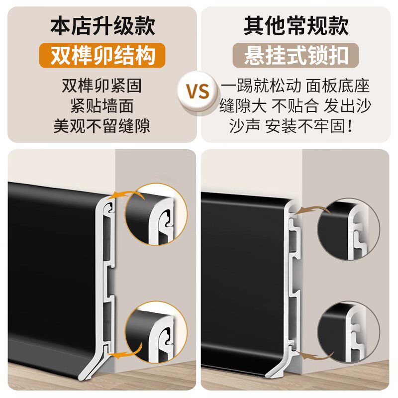 全网低价!铝合金超薄踢脚线极窄不锈钢金属墙角线收边条地脚板线
