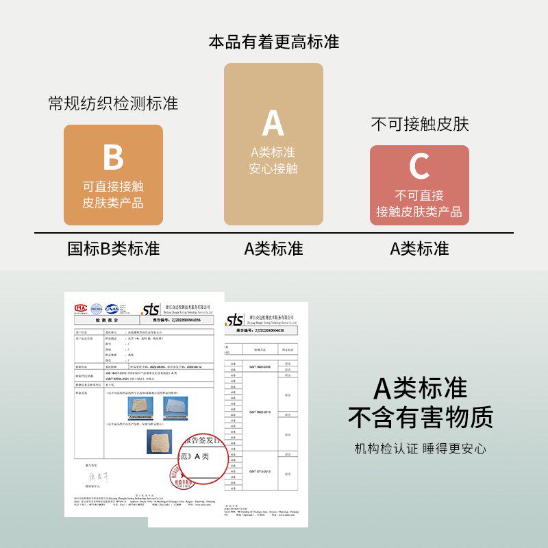夏天床垫软垫家用垫褥防滑床褥垫薄款学生宿舍褥子垫被铺底单人双