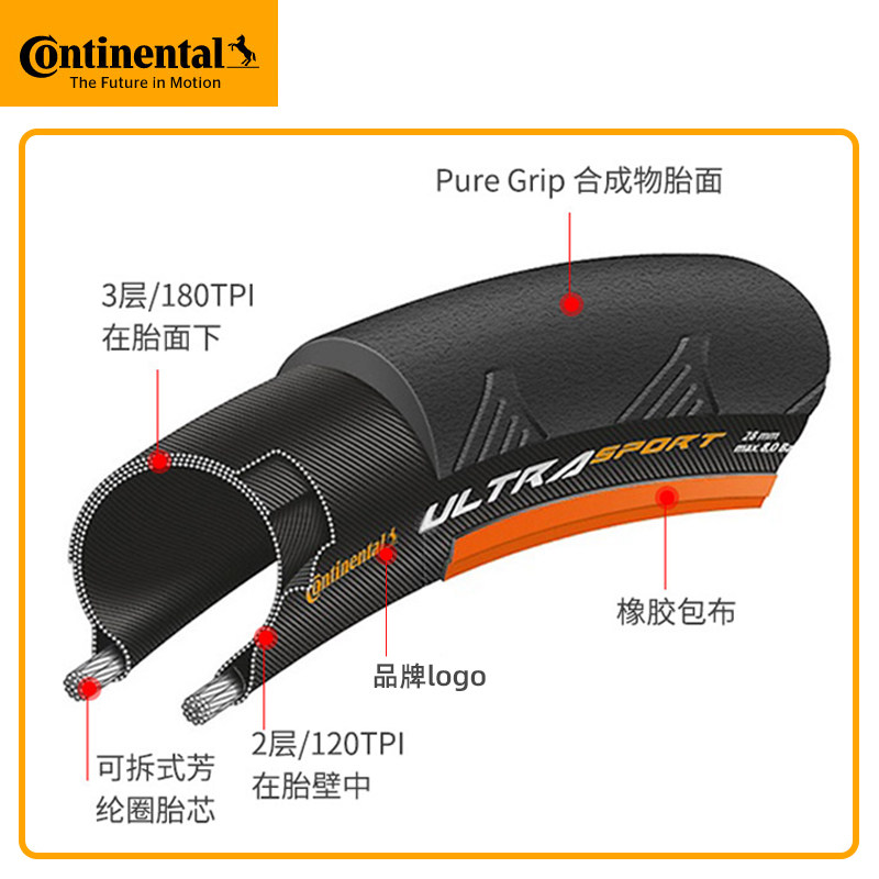 马牌公路车外胎黄边折叠胎700x23c25c28c32c自行车防刺耐磨轮胎