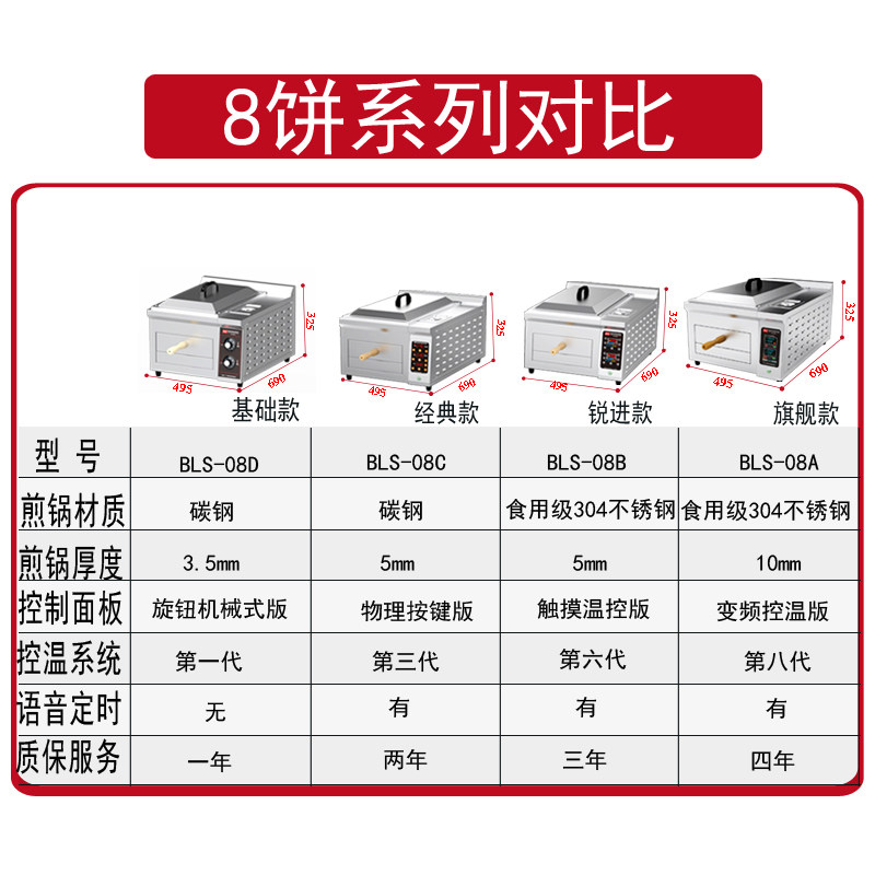 焙力士2021款商用智能老潼关肉夹馍烤箱电自动恒温火烧烤炉烧饼炉