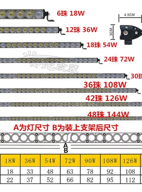 汽车led长条灯单排射灯4D透镜中网超亮远光灯越野车顶爆闪强光12v