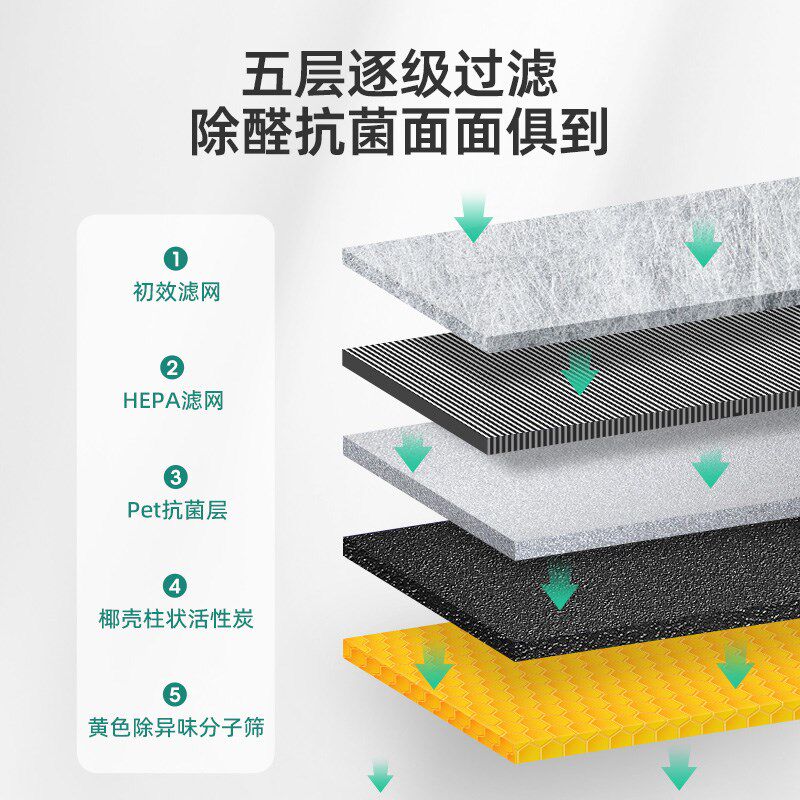 适配352加湿净化一体机耗材空气净化器加湿滤网蒸发滤芯H300 301