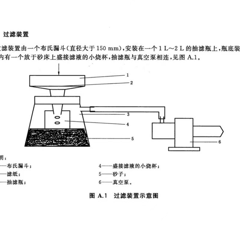 GB31893-2015水泥中水溶性铬的测定方法过滤装置漏斗抽滤瓶真空泵