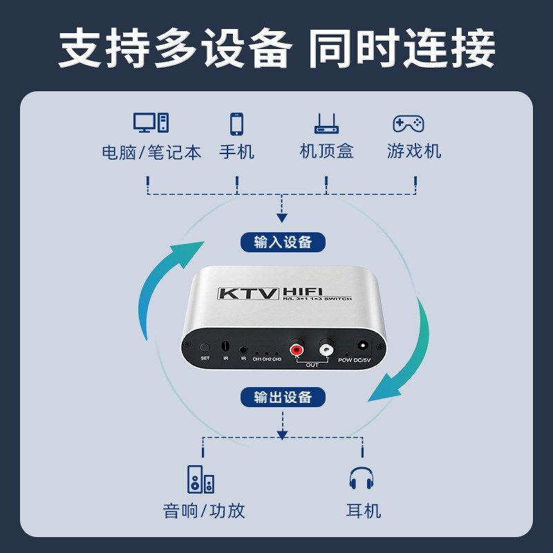 AV切换器音频信号带遥控2进1出二三进一出红白AUX莲花线音响分线