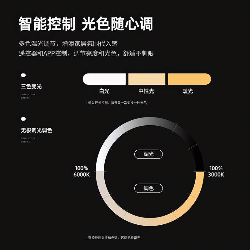 意识极简饭厅吊灯2026新款高级感创意玻璃岛台长条灯一字餐桌吊灯