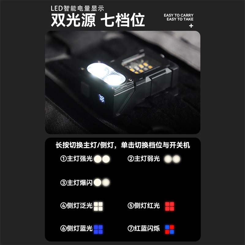 多功能战术工作灯Molle战术背心led小灯照明警示户外包挂载手电筒