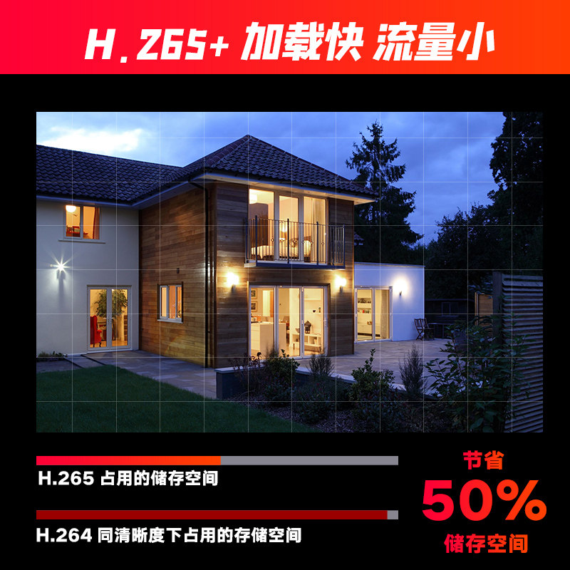 诺信300万高清黑光日夜全彩POE供电摄像头室外家用双光夜视监控器