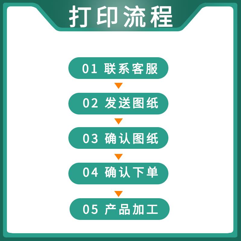 北京3d打印服务模型定制扫描建模打印上色图片