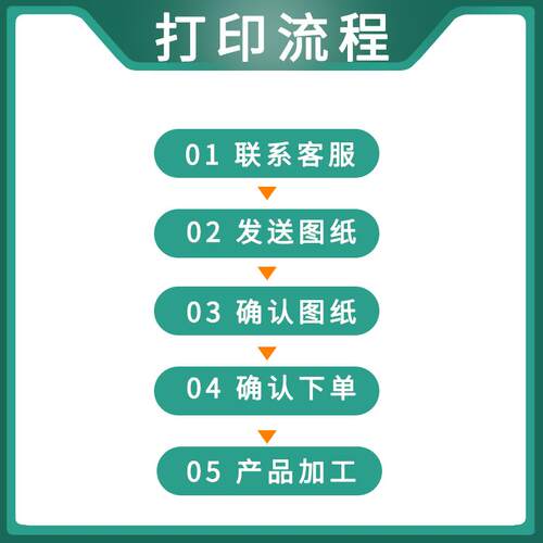 北京3d打印服务模型定制扫描建模打印上色