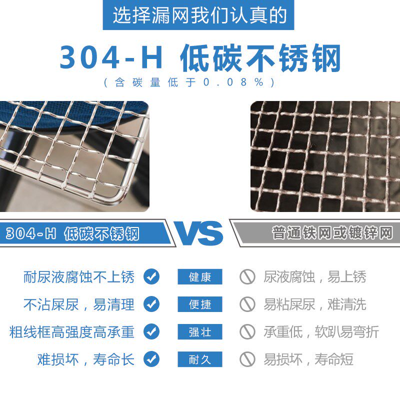 鹦鹉饲养笼玄凤牡丹专用笼子育雏保温箱PVC暖风机不锈钢隔网恒温
