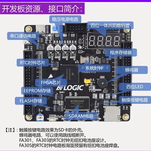 安路FPGA开发板/EG4S20BG256/核心板/替代XILINX/AMD/Altera国产