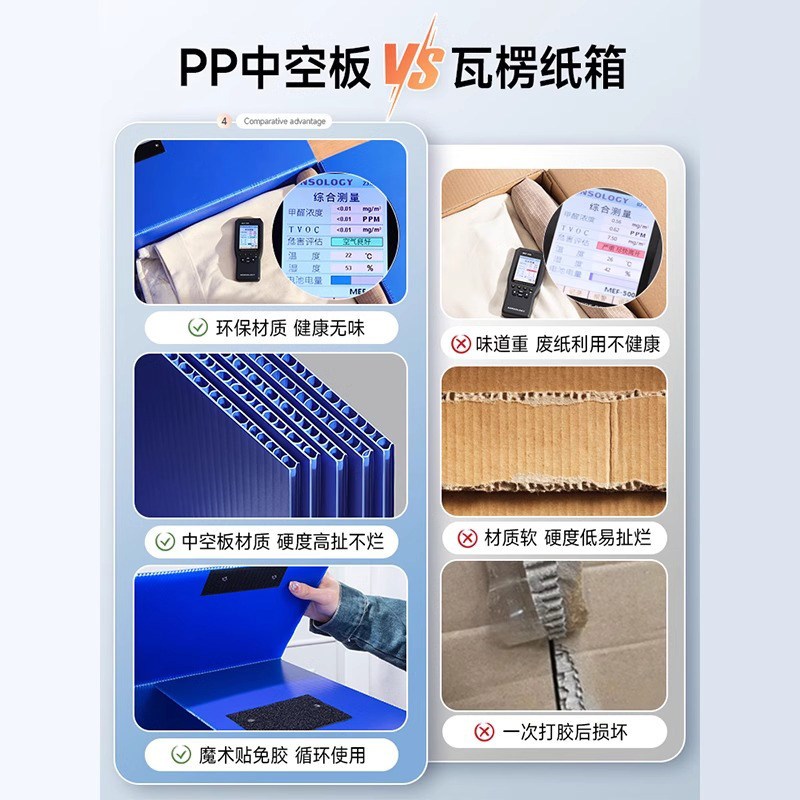 收纳箱大容量可折叠塑料整理箱子搬家打包箱衣服被子书本储物纸箱