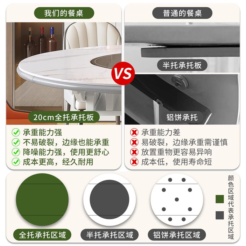 多功能岩板餐桌家用小户型可伸缩折叠带电磁炉暖菜一体方圆两用桌