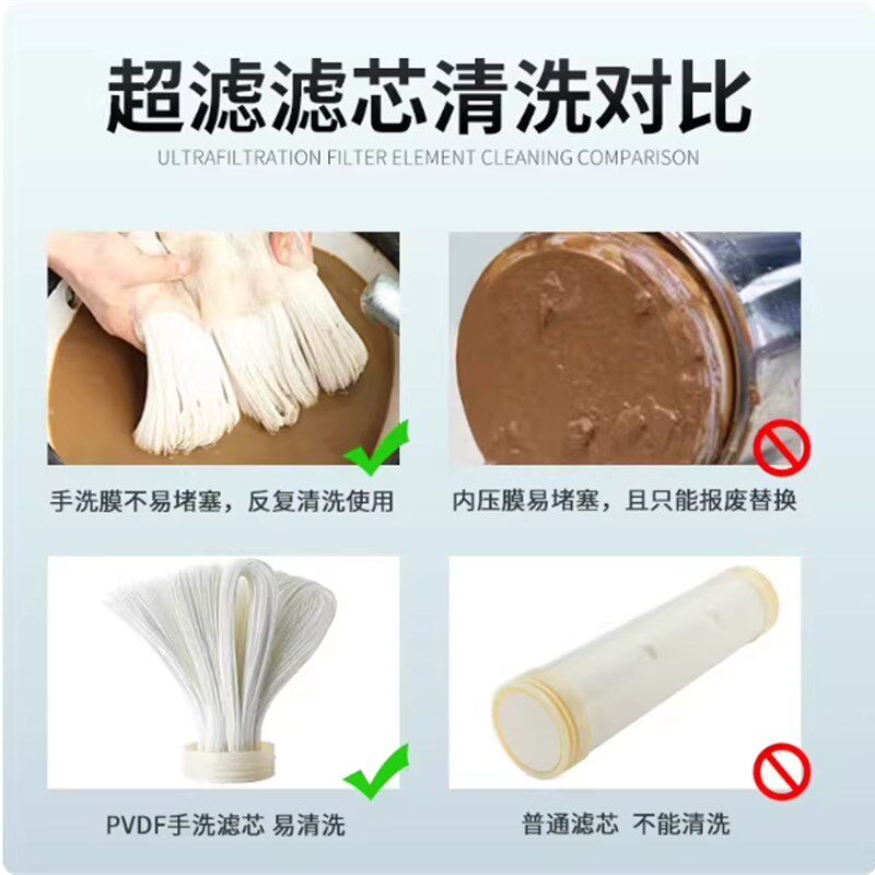 井水过滤膜不绣钢卡箍机PVDF手洗膜中央净水滤芯手洗滤芯适合通用