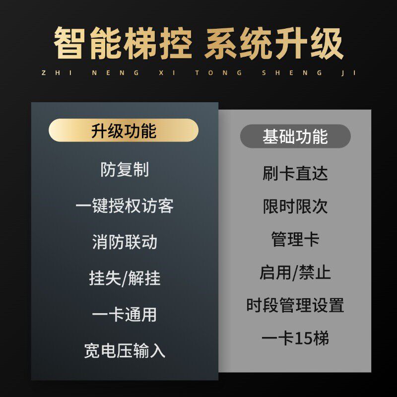 电梯梯控系统ic分层刷卡器防复制人脸识别电梯刷卡机控制系统门禁