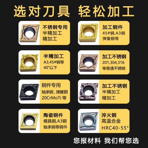 数控刀片内孔镗刀刀粒CCMT060202/04/08镗孔车刀钢件不锈钢淬火钢