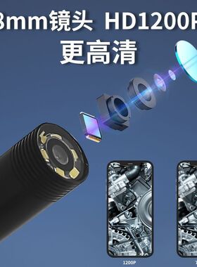 管道潜望镜内窥镜汽车维修高清摄像头手机工业可转弯汽修下水管道
