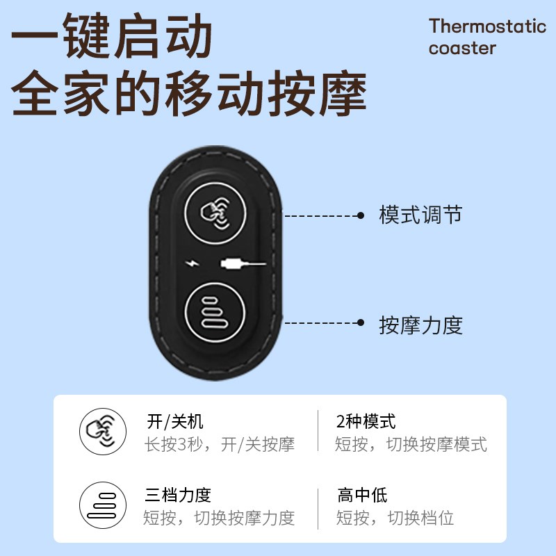 CPW汽车头枕护颈枕靠枕腰靠护腰车用内座椅腰部主驾驶车载靠背垫