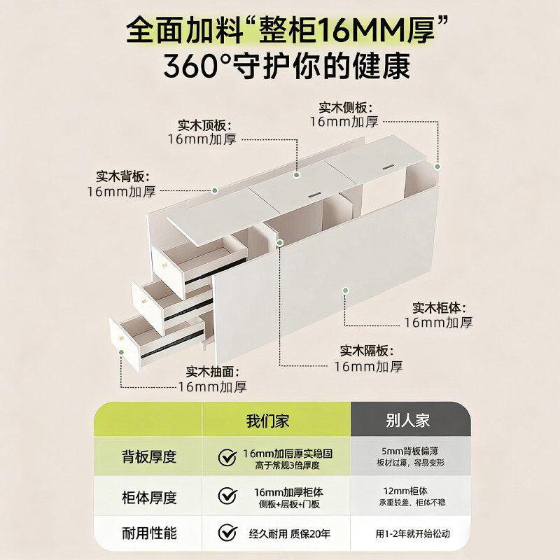 实木牀尾柜卧室长条窄柜夹缝带抽屉收纳柜缝隙柜靠墙收纳柜子边柜