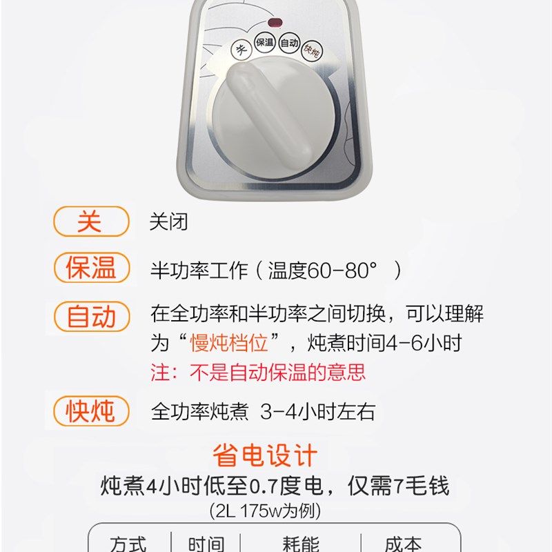 天际1L/2L/3L/4L/5L白瓷电炖锅宝宝煮粥煲汤锅家用炖燕窝甜品迷你